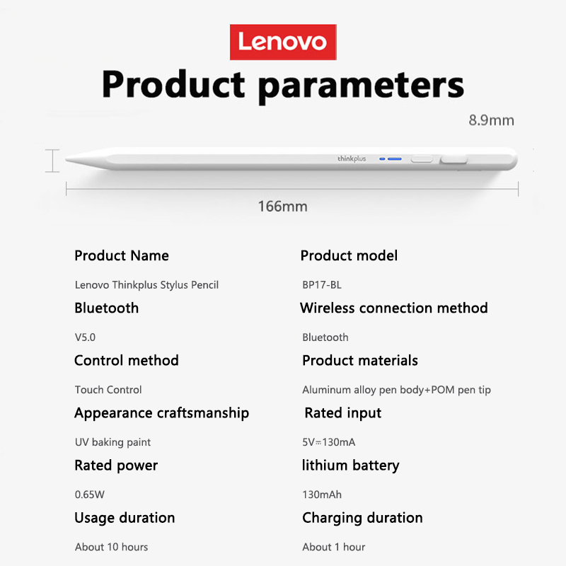 Lenovo-lápiz óptico Universal  - Ipad Pencil Stylus reseña y precio