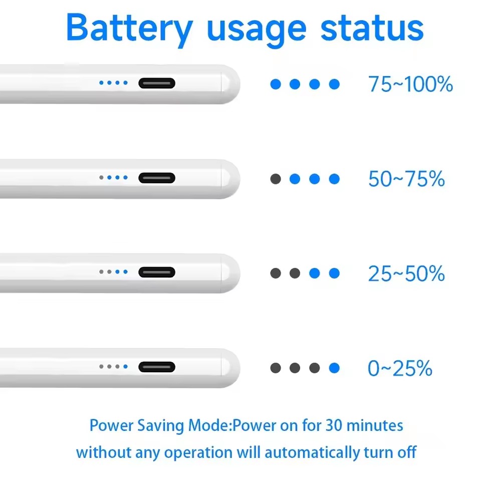 Lápiz Stylus para iPad Mini 1  - Ipad Pencil Stylus reseña y precio