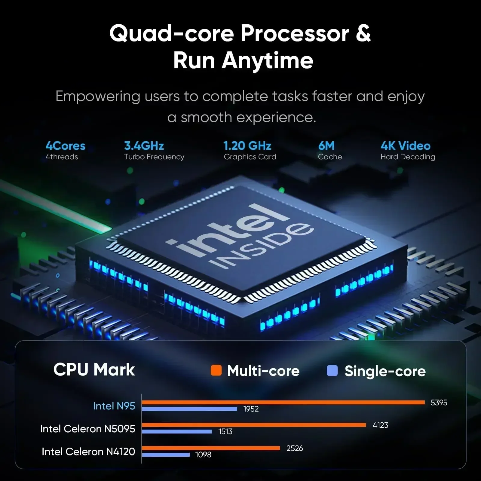 NUEVA Laptop Intel N95 con Pan - Windows Tablet Accessories reseña y precio