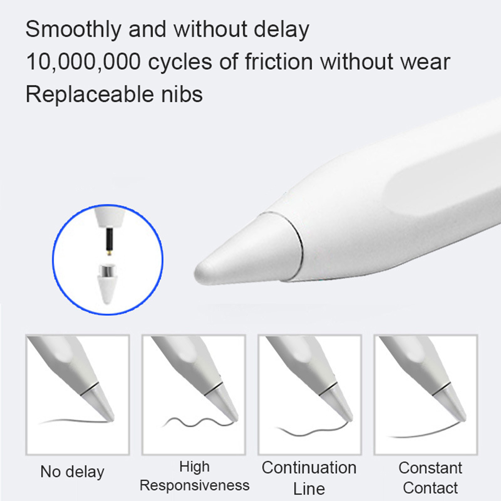 Nueva lápiz óptico Universal p - Ipad Pencil Stylus reseña y precio
